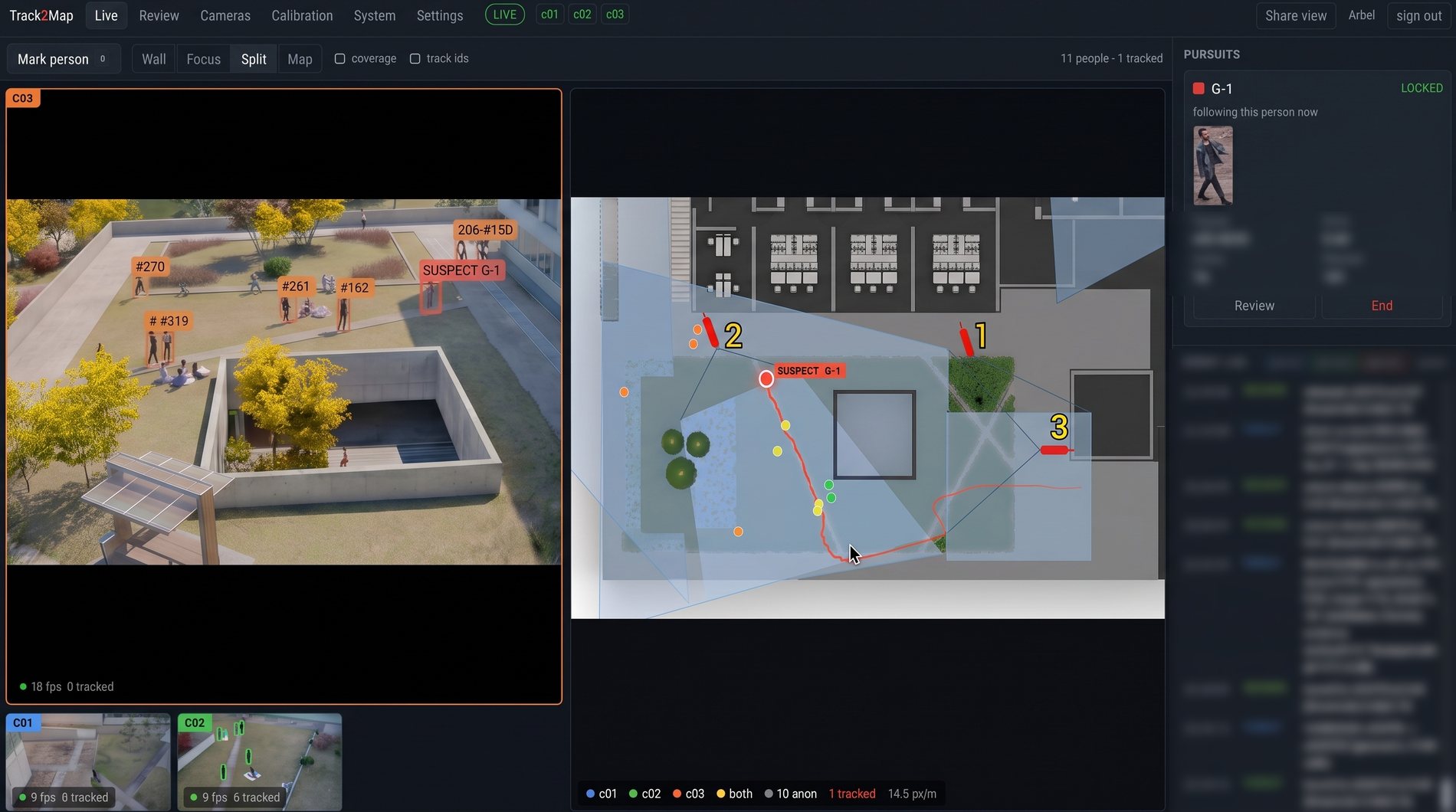 The Track2Map control room view: camera feeds on the left, a live floor plan in the centre with every person on site shown as a dot and camera coverage drawn in, and the marked person held on a track across it.
