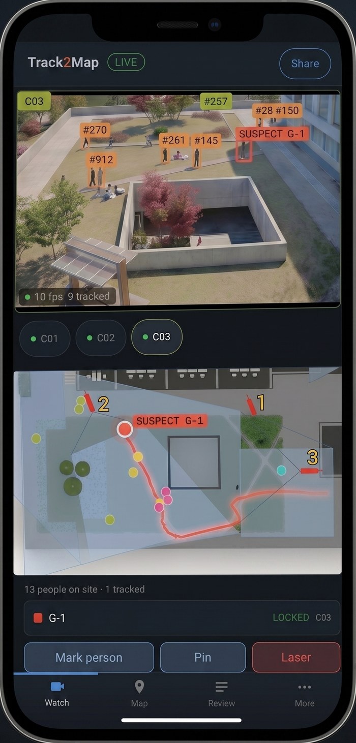 The Track2Map guard app on a phone: one camera view with people outlined, the same live floor plan below it, and controls to mark a person.